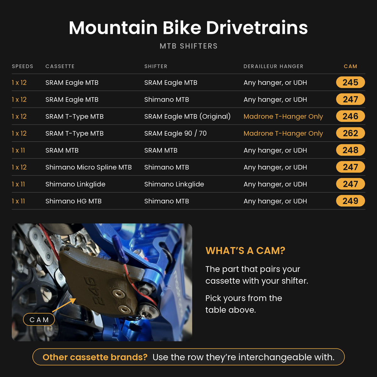 Outlet Derailleurs