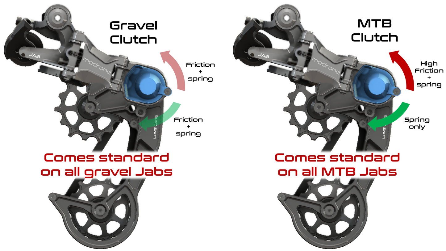 Custom Jab Derailleur