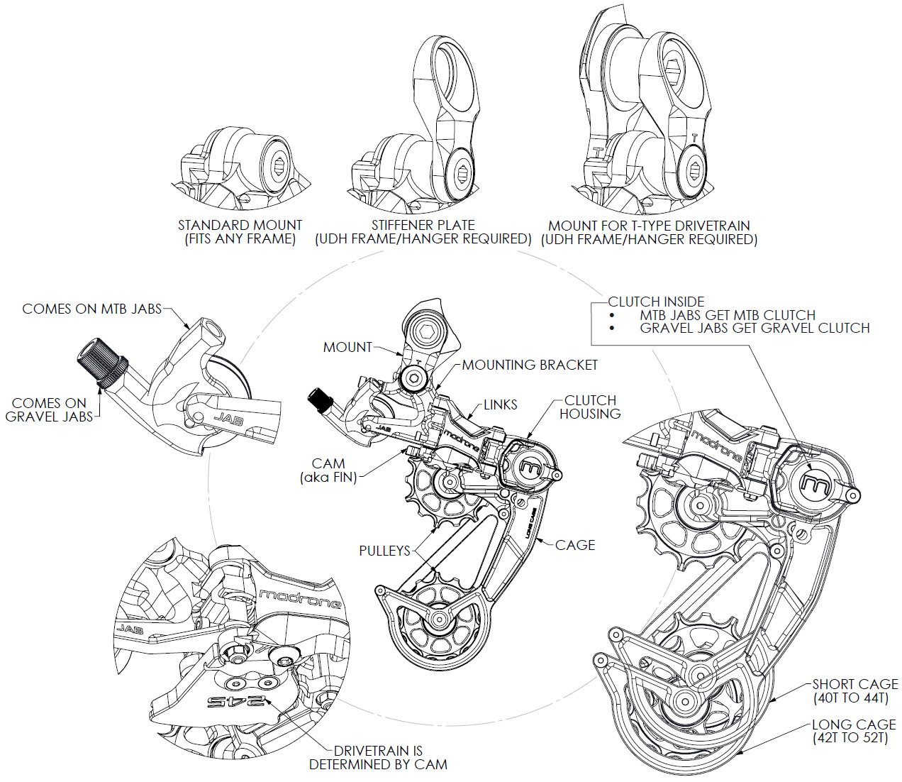 Custom Jab Derailleur