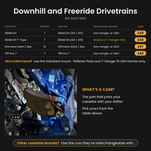 DH Jab Derailleur