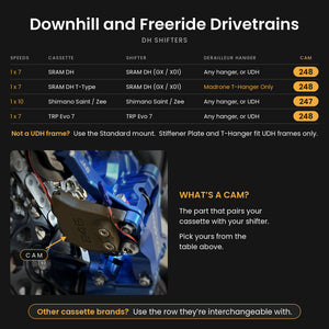 Custom Jab Derailleur