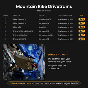MTB Jab Derailleur Textured Grey