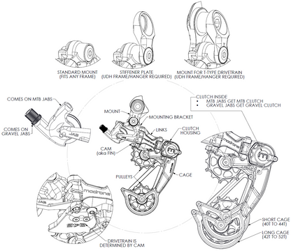 Custom Jab Derailleur