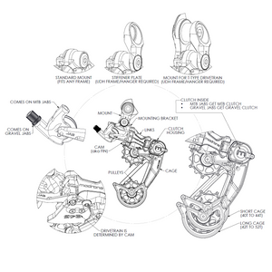 Custom Jab Derailleur