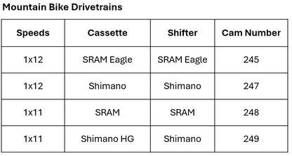 MTB Jab Derailleur Grey